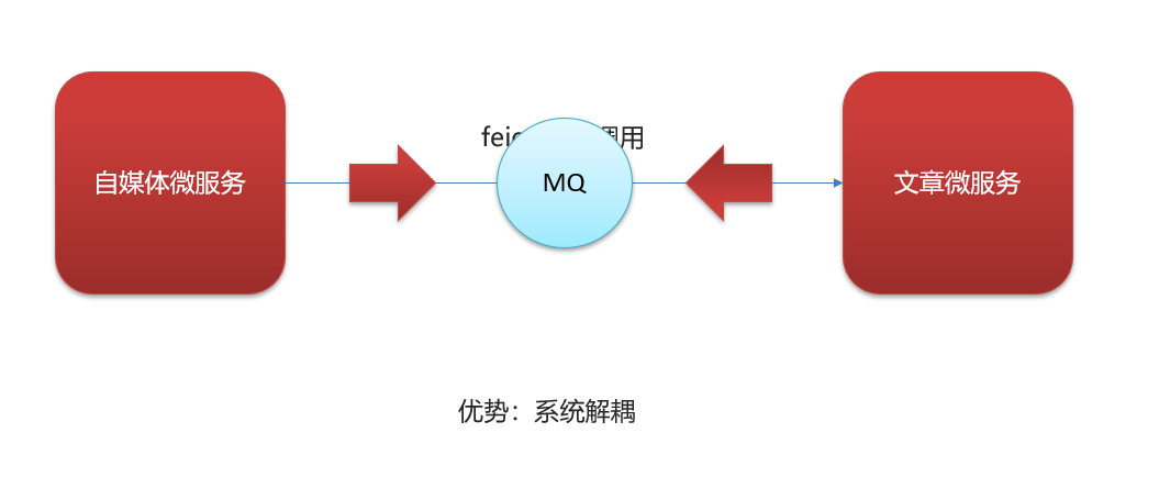 image-20210525180757907